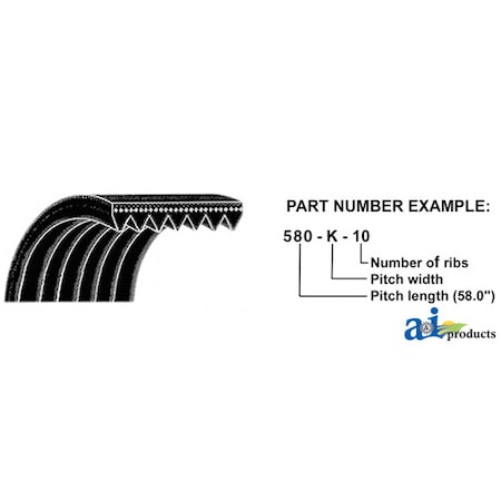 A & I PRODUCTS Micro-Rib V-Belt (57.5") 28.75" x2" x1" A-575K12